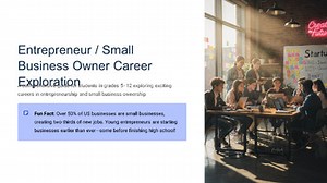 Small Business Owner (Path) Career Exploration 101 Role Skills Salary Pathway...