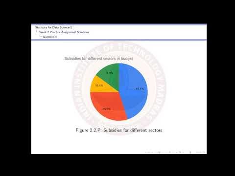 Week 2 Practice Assignment Solutions