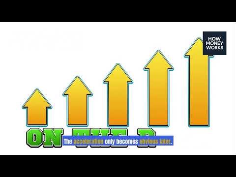 How Compound Interest Really Works (Explained Clearly)