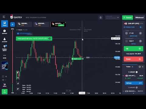 just for practice perpose