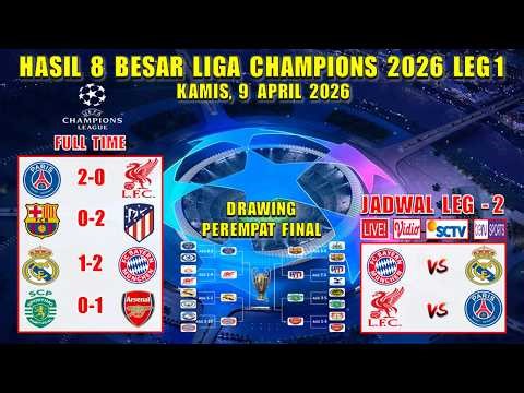 Champions League Results Last Night ~ PSG vs LIVERPOOL ~ BARCELONA vs ATLETICO ~ UCL 2026 Top 8