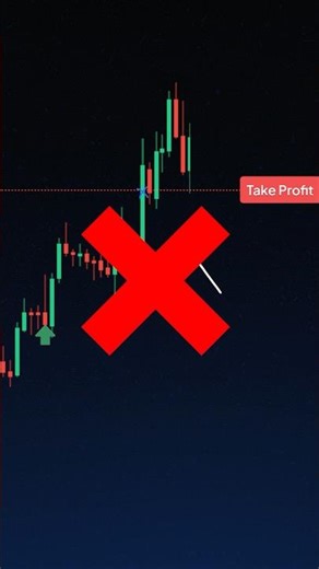 Take Profit in Multiple Levels — Smart Strategy