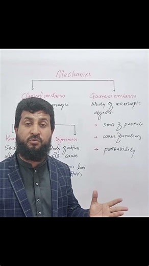 Mechanics Hierarchy You Must Know | Physics Short
