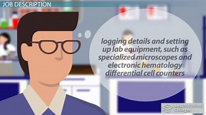 Biology Lab Assistant: Job Description and Career Advancement Info