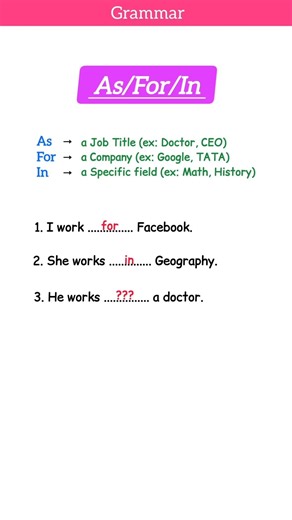 Essential Prepositions with Examples || Master Everyday Sentences Fast! #grammar #preposition