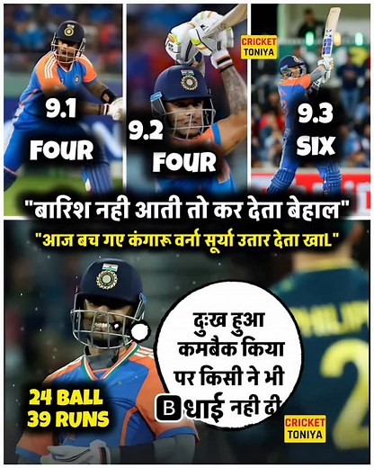 3.4K reactions · 28 shares | #suryakumaryadav has announced his return to form with a stellar performance in the #indvsaustralia 1st T20 match  | Cricketonya | Facebook