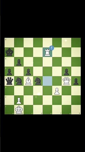 Shredder Brilliancy #chess #chesscom #gothamchess