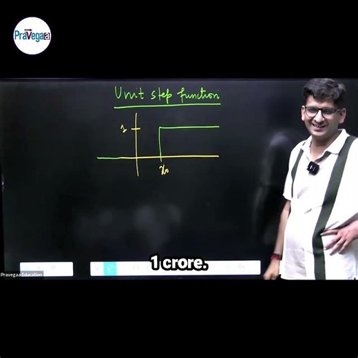 Understand Unit Step Functions with this simple analogy! 💡