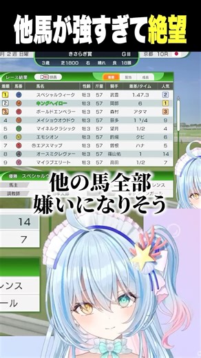 [MY FAVORITE HORSE!] Innocent VTuber loses her mind after losing too much on horse racing lol #sh...