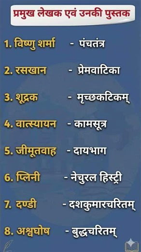 ​ये 8 किताबें बार-बार Exam में आती हैं! 🔥 #gkfacts #books #writer #gk
