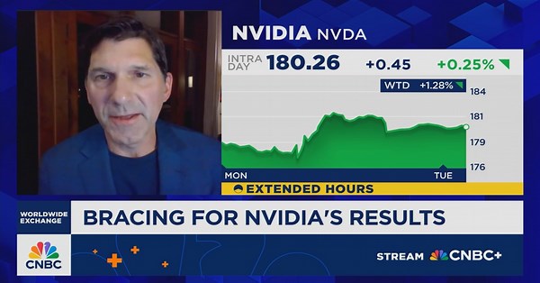Quast: Demand for Nvidia is the weakest since early May