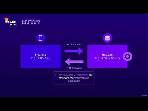 [Learn Flutter Dart to build apps ] 12 Connecting a Backend & Setting HTTP Requests