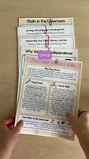 Kindergarten Parent Communication Bundle | Save Hours During Back to School