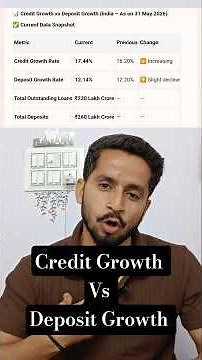 Credit Growth Rate vs Deposit Growth Rate