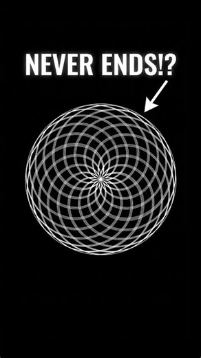 Visualizing π