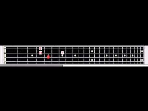 Kon-Tiki Bass Tutorial