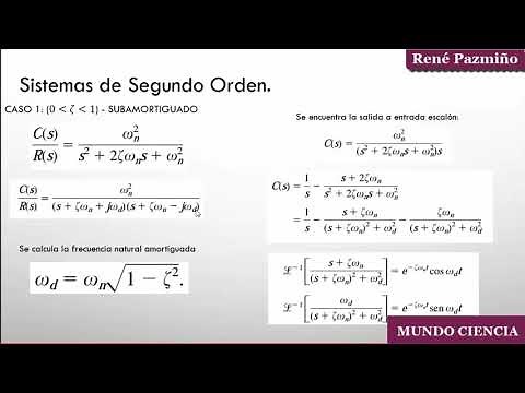 Sistemas de Control de Segundo Orden