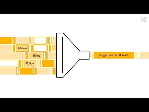 Xceedance Insurance Data Platform | Gavin Lillywhite