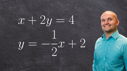 Finding the solution to an equation by graphing