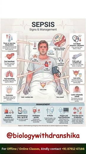 Sepsis Signs & Management | Don't Ignore These Warning Signs! #sepsis #sepsisawareness #education