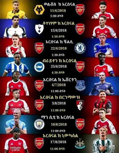 Arsenal premierleageu fixtures 27-34