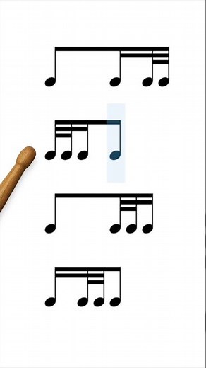 Popular rhythms in music - 32nd notes 🔥🎶 #rhythms #musiclesson #drumlesson
