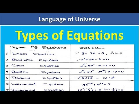 Types of Equation || What is Equation