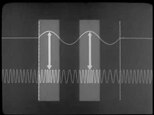 Frequency Modulation: Basic Principles (1964)