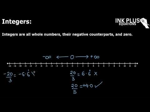Integers Addition: Grade 9 CBC Math