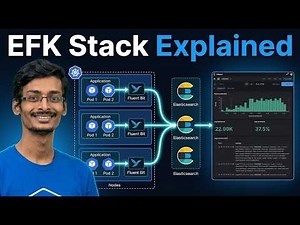Section 18.1 | EFK Stack Kubernetes Tutorial | Fluent Bit + Elasticsearch + Kibana Explained