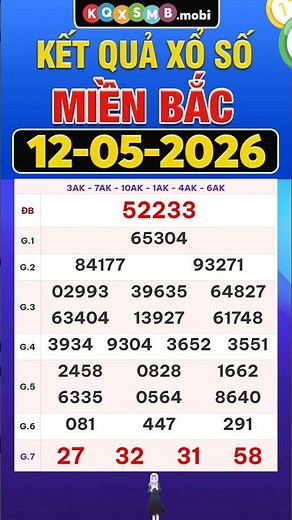 Northern Vietnam Lottery Results - May 12, 2026 - SXMB - XSMB Tuesday - XSKTMB