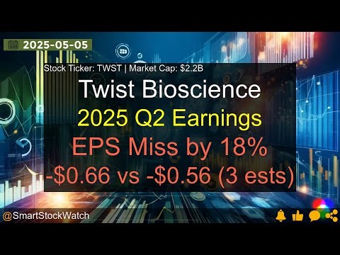 Twist Bioscience (TWST|$2.2B) - 2025 Q2 Earnings Analysis
