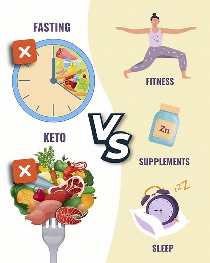 10K reactions · 1.9K shares | Vegan. Not Vegan. Keto. Low Carb....