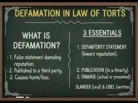 Defamation in Law of Torts | Tamil | Simple Explanation | TNDALU