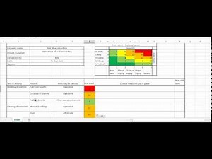 construction risk assessment