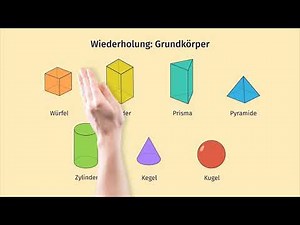 Körpernetze zuordnen einfach erklärt | sofatutor