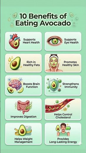 10 Amazing Benefits of Eating Avocado