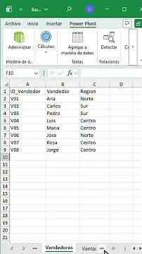 Power Pivot en Excel: Relaciona varias tablas