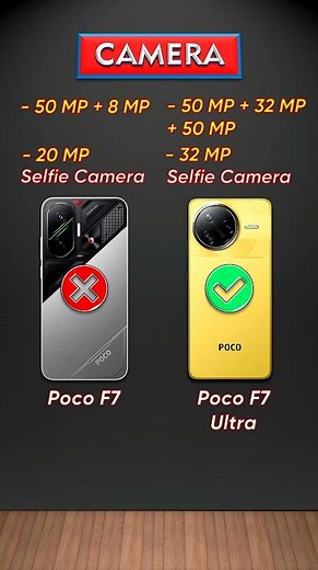 Poco F7 vs Poco F7 Ultra | Full comparison 🔥