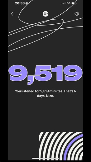 2025 Spotify Changes: My Personalized Experience