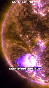 8.1K views · 168 reactions | Dyson Spheres could power an entire galaxy — but if someone built them, would we even notice? #DysonSphere #Astro4Space #SpaceMystery | Astro4Space | Facebook