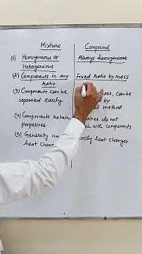 Mixture and Compound - All diffrences #chemistryclass9 #class9science