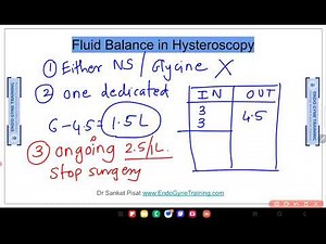 Fluid Balance In Hysteroscopy