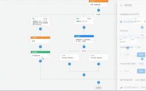 OA审批工作流设计器-wflow，可自行适配activity、flowable等bpmn流程引擎，