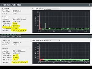 SALTINBANK - GAGNER EN PERF & STABILITE ? BENCHMARK LATENCYMON & TIMERBENCH : BUG HPET INTEL // AMD