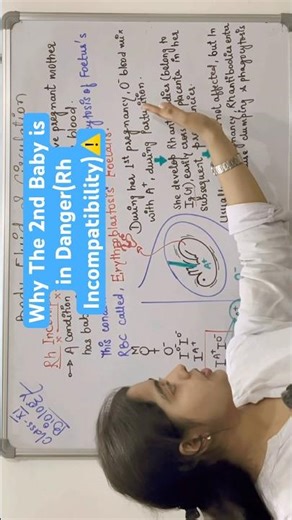 The Science of "Toxic" Blood 🩸 #ytshorts #shortvideo #subscribe #youtubeshorts #viralvideo #viral