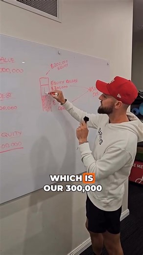 Equity 101. | Jack Henderson FANS