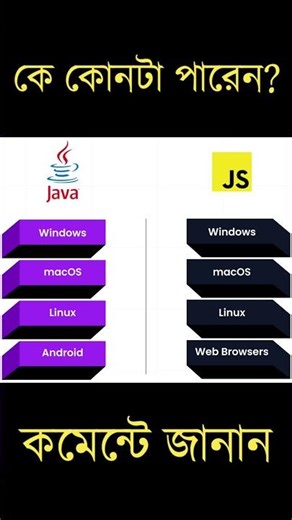 Java vs JS Programming #Shorts #C #Java #C++ #Python