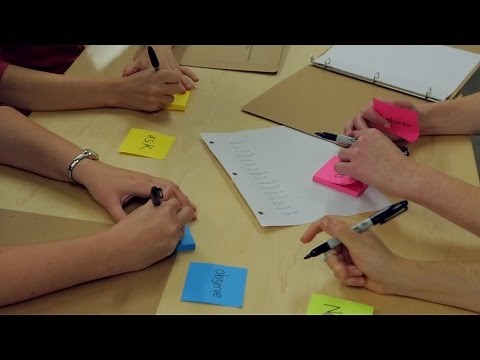 (NGSS) Science & Engineering Practices: Brainstorm and Sort | California Academy of Sciences