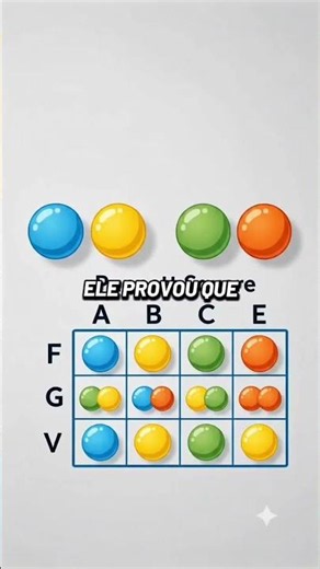 LEIS DE MENDEL!!!!
